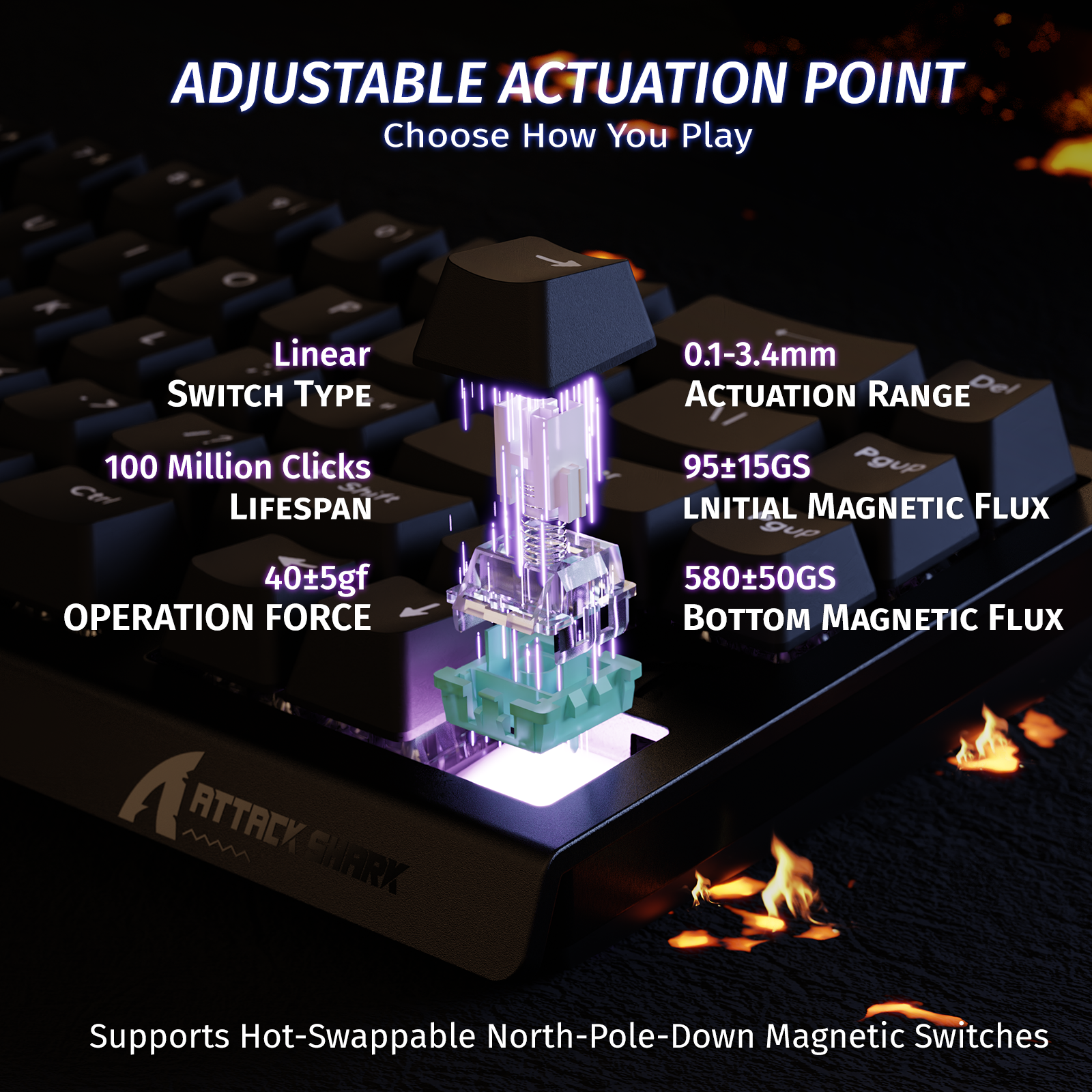 ATTACK SHARK X68 HE Rapid Trigger Klavye Manyetik Switch
