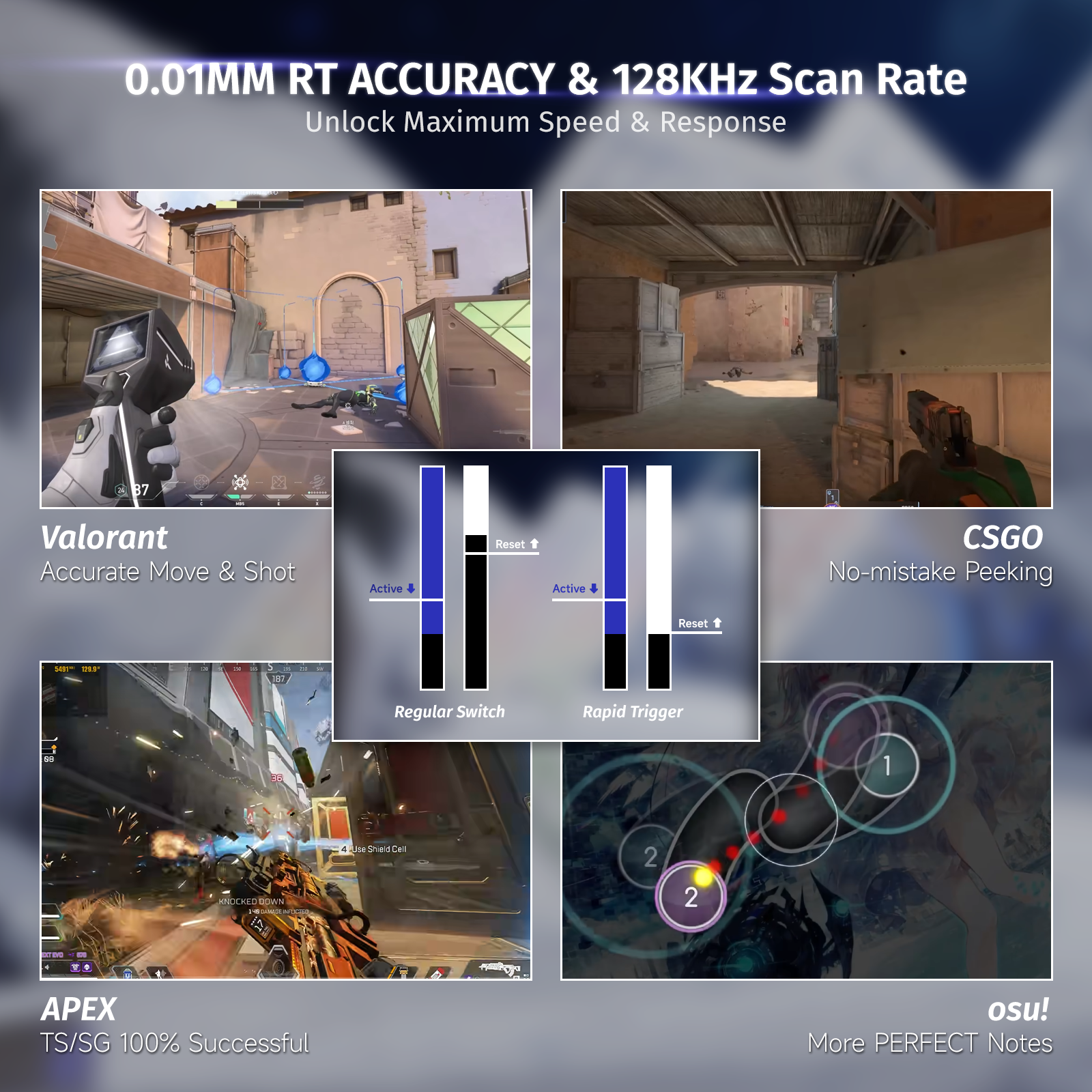 ATTACK SHARK X68 HE Rapid Trigger Klavye Manyetik Switch