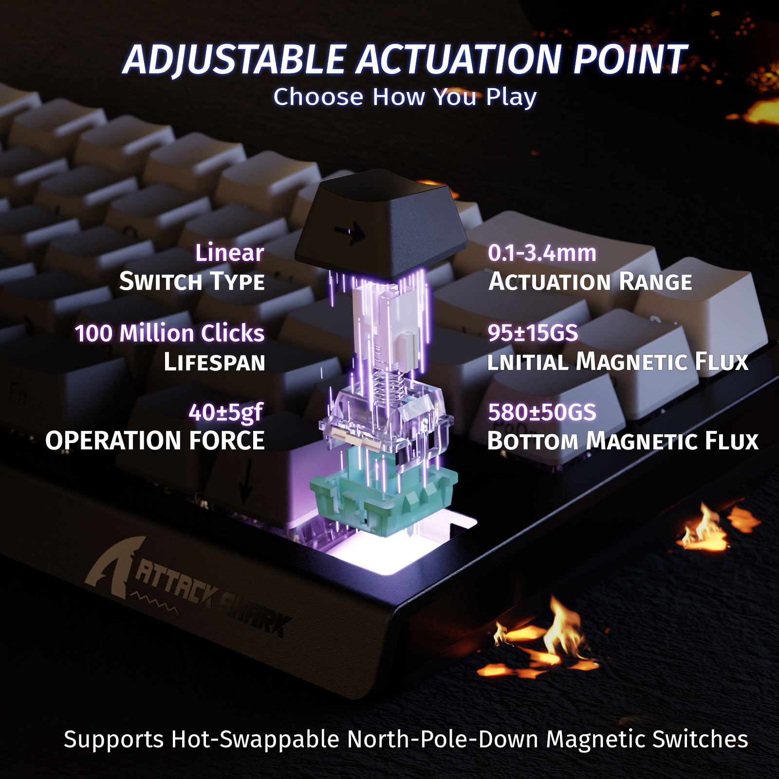ATTACK SHARK X68 HE Rapid Trigger Klavye Manyetik Switch