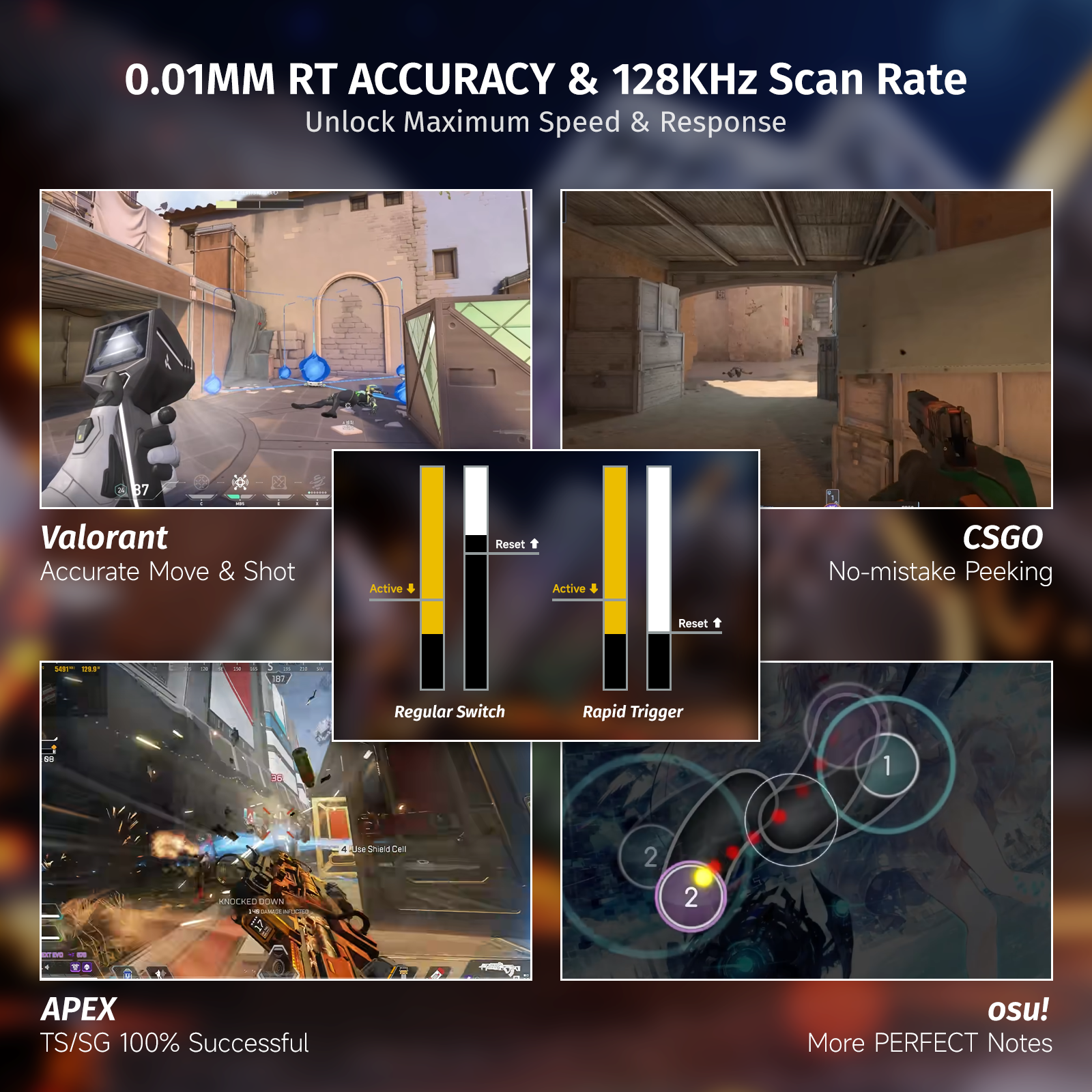 ATTACK SHARK X68 HE Rapid Trigger Klavye Manyetik Switch