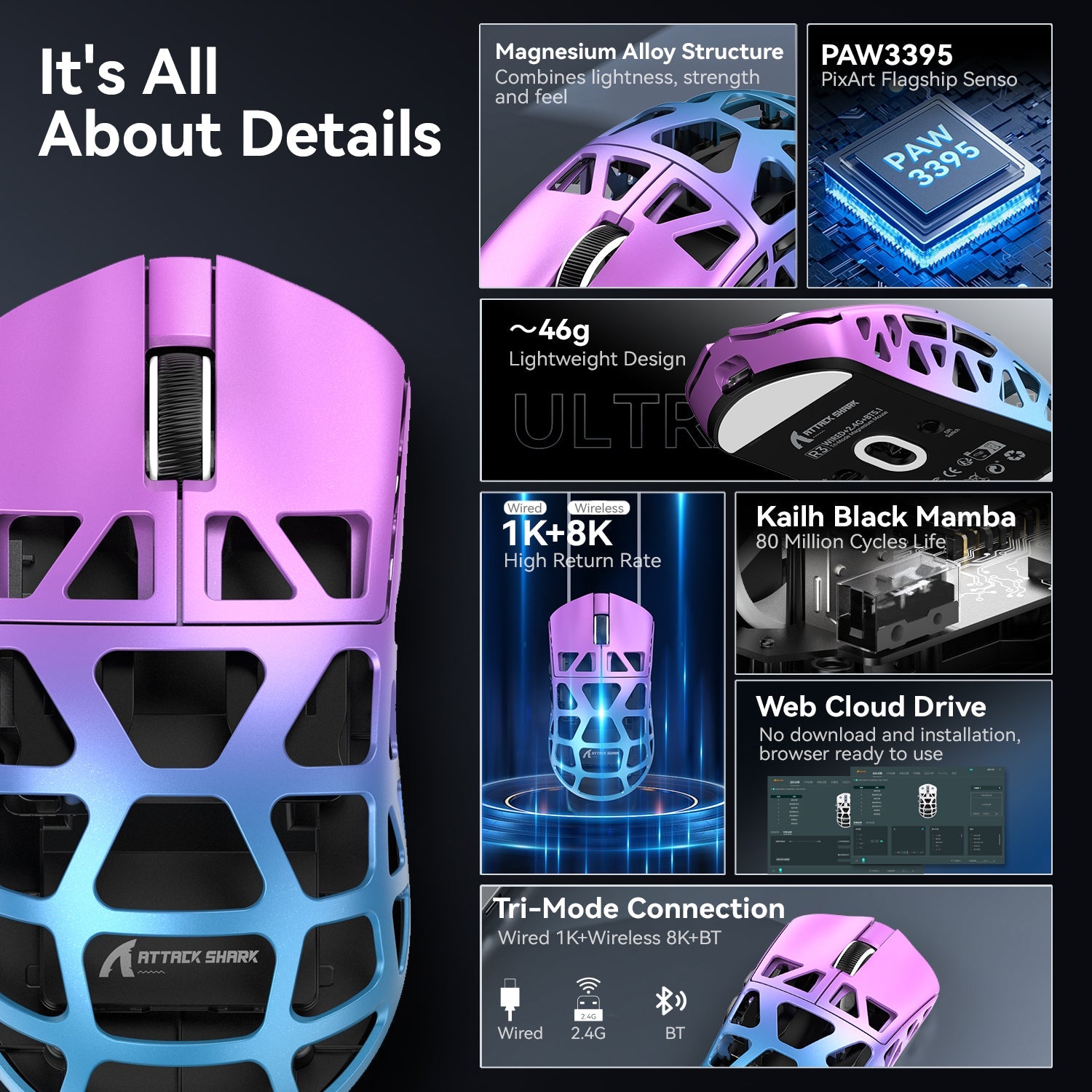 ATTACK SHARK R3 Magnesium Alloy Oyuncu Mouse 8K