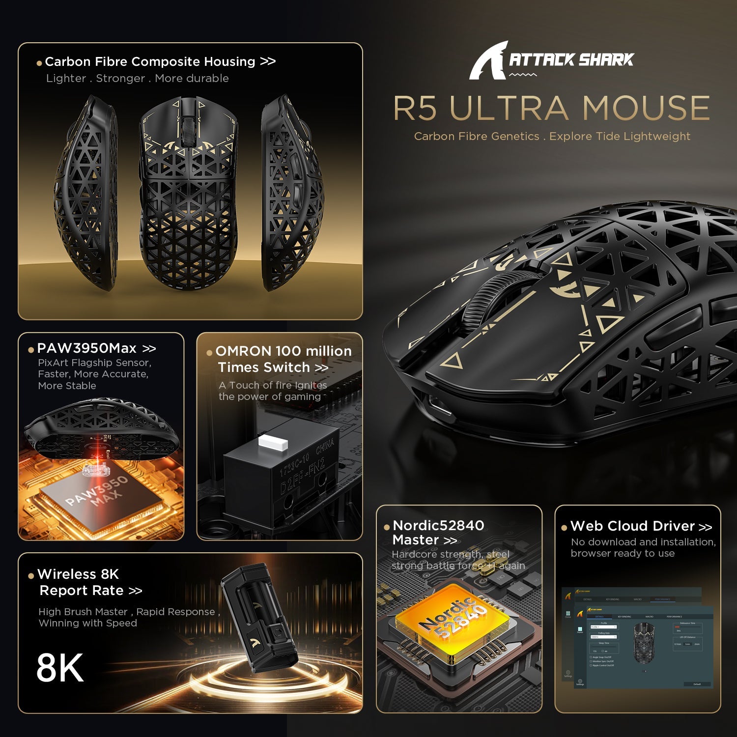 ATTACK SHARK R5 Ultra Carbon Fiber Wireless 8K PAW3950MAX Oyuncu Mouse
