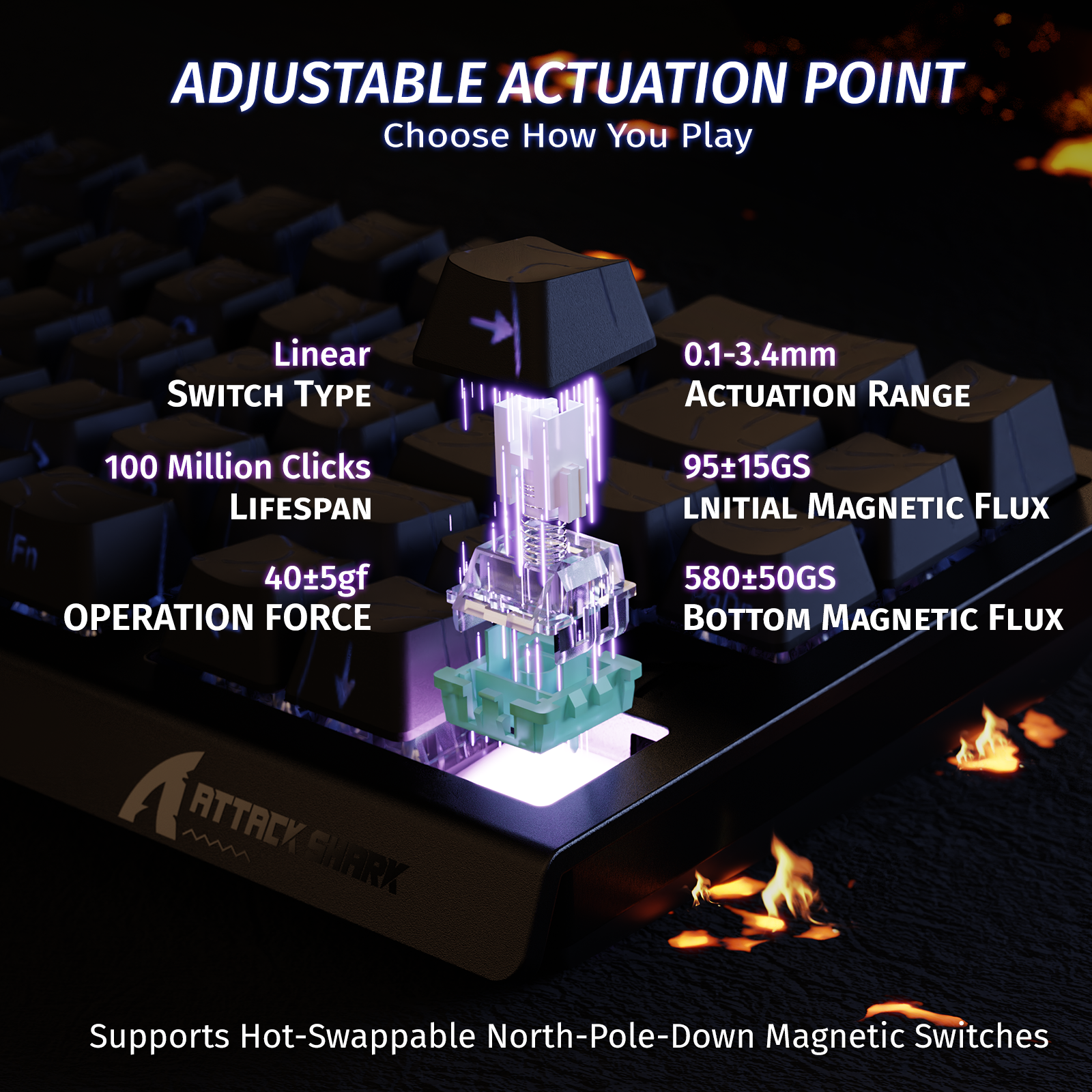 ATTACK SHARK X68 HE Rapid Trigger Klavye Manyetik Switch