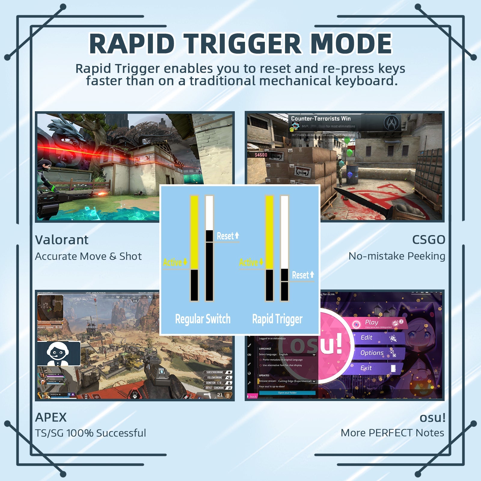 ATTACK SHARK K85 Rapid Trigger Klavye Manyetik Switch