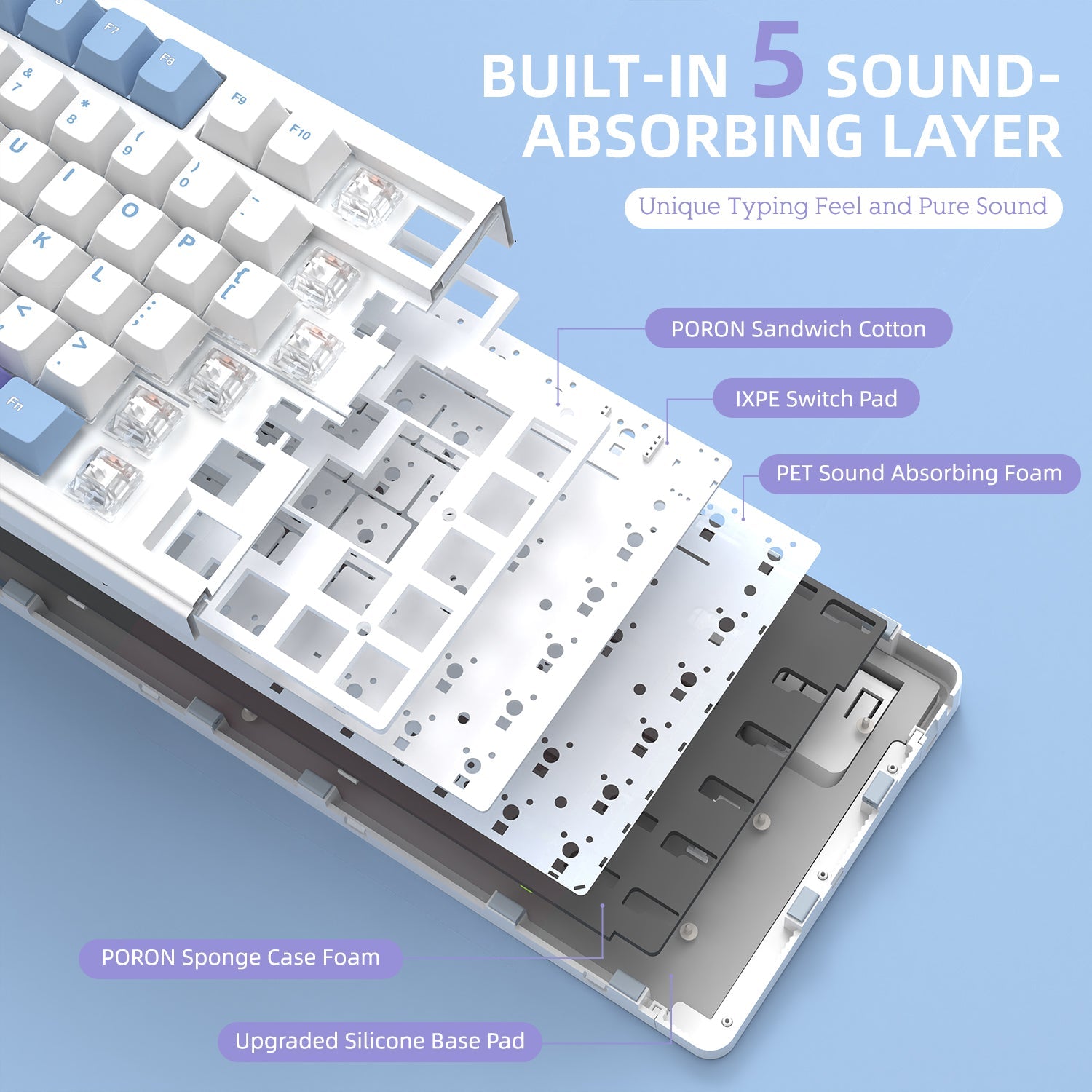 ATTACK SHARK X85 Wireless Mekanik Klavye