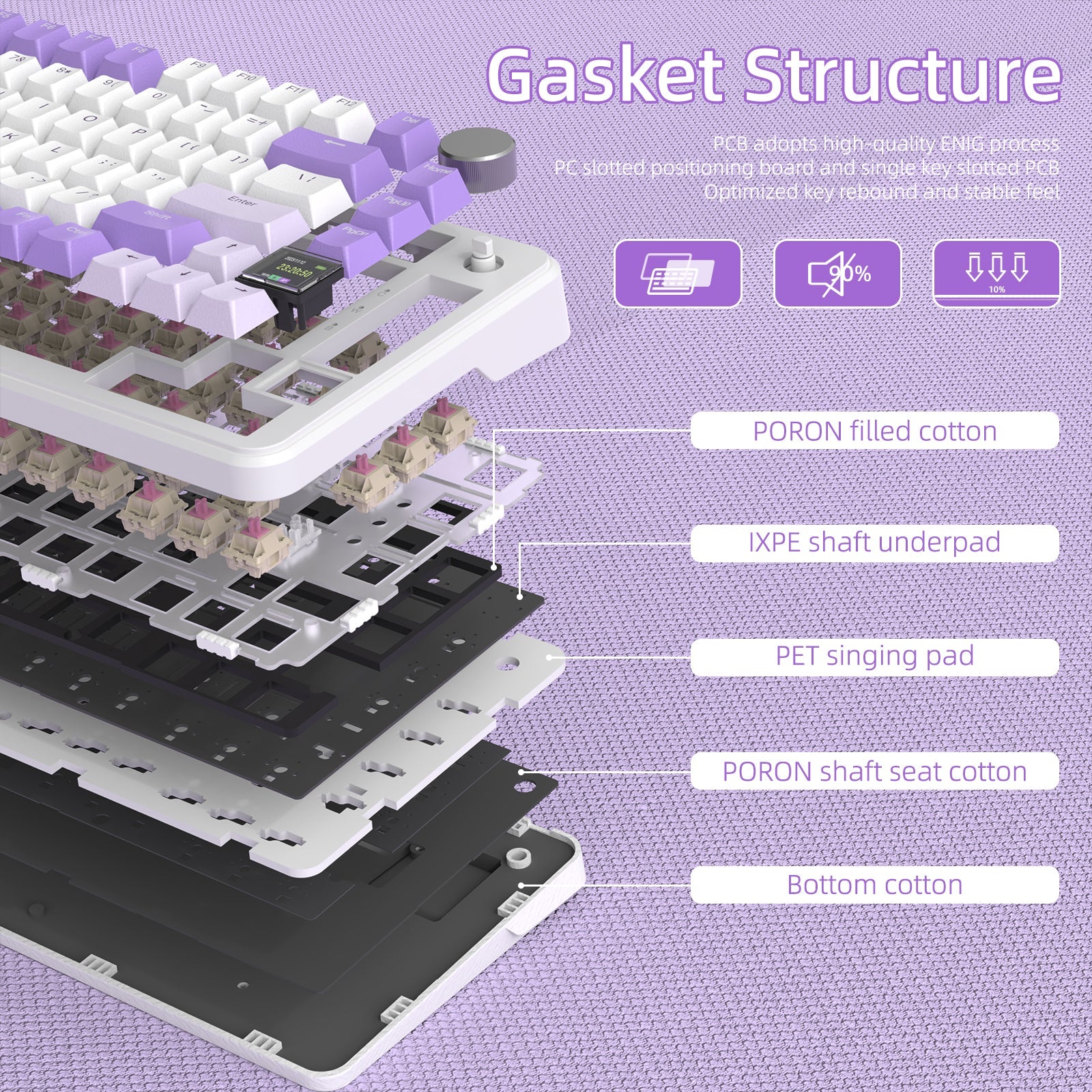 ATTACK SHARK X85PRO Tri-mode Gasket Mekanik Klavye