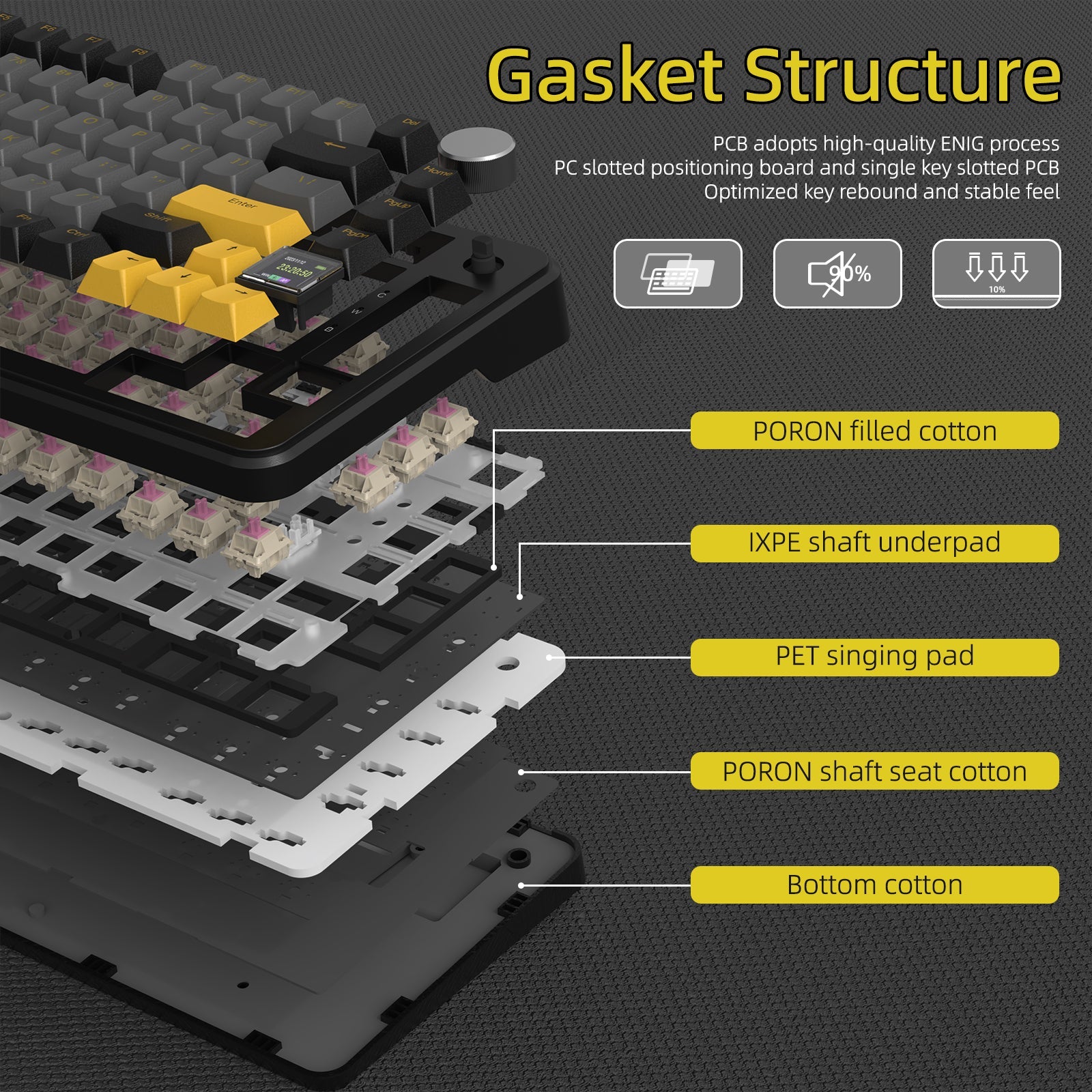 ATTACK SHARK X85PRO Tri-mode Gasket Mekanik Klavye