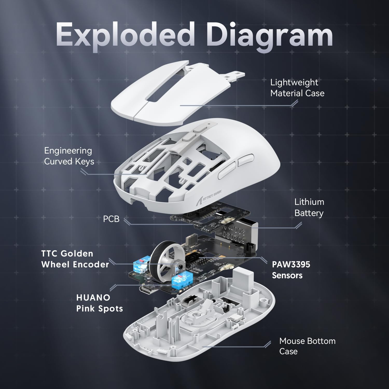 ATTACK SHARK X6 Three Modes Oyuncu Mouse Şarj İstasyonu İle