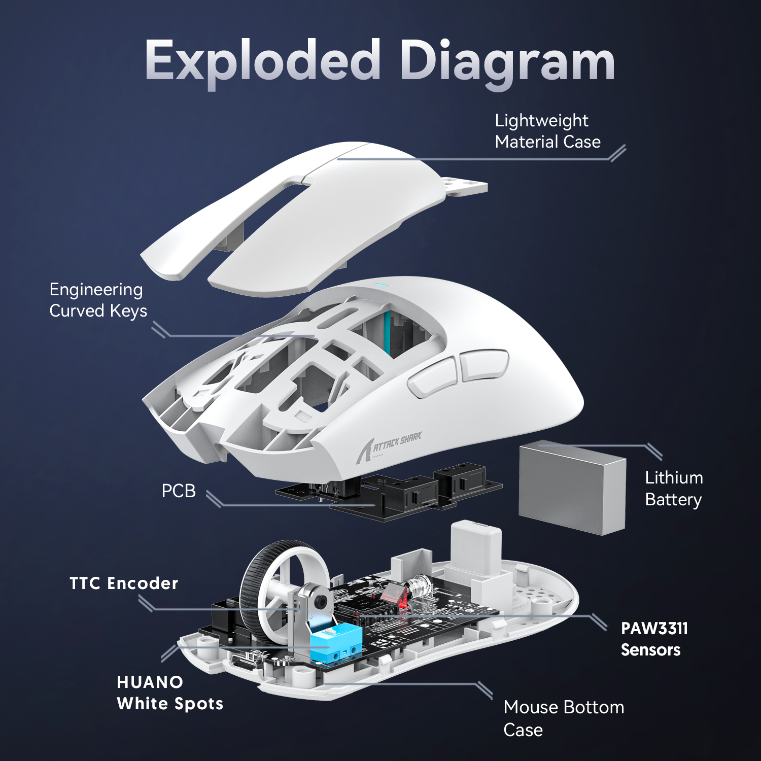 ATTACK SHARK X11 Wireless Oyuncu Mouse Şarj Ünitesi İle